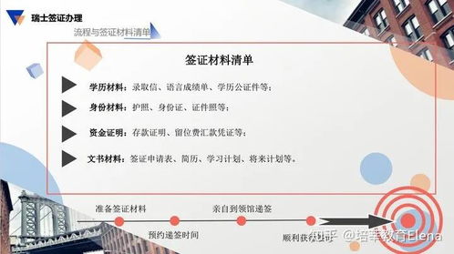 瑞士酒店管理 | 培莘首席顧問精選問答，留學信息一網(wǎng)打盡